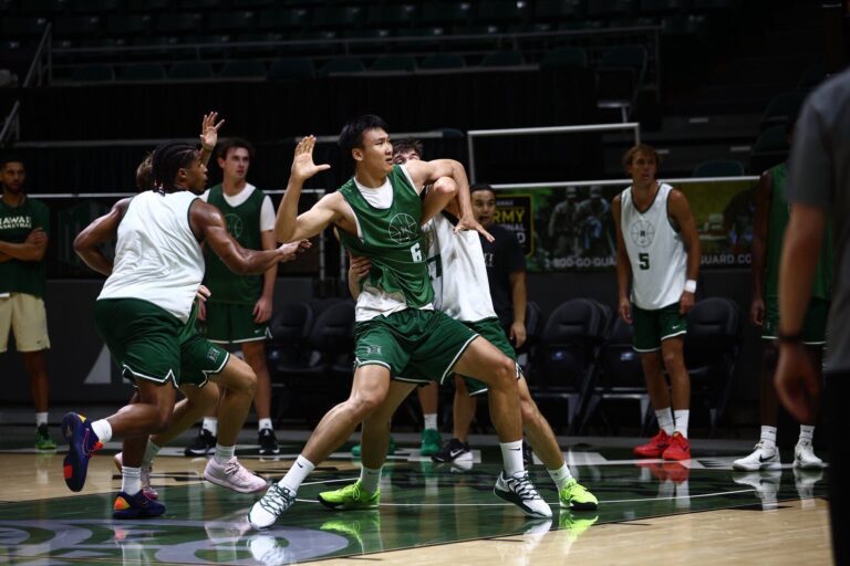 Rainbow Warriors basketball begins 2026 season this weekend